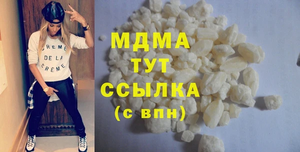 тгк Балахна